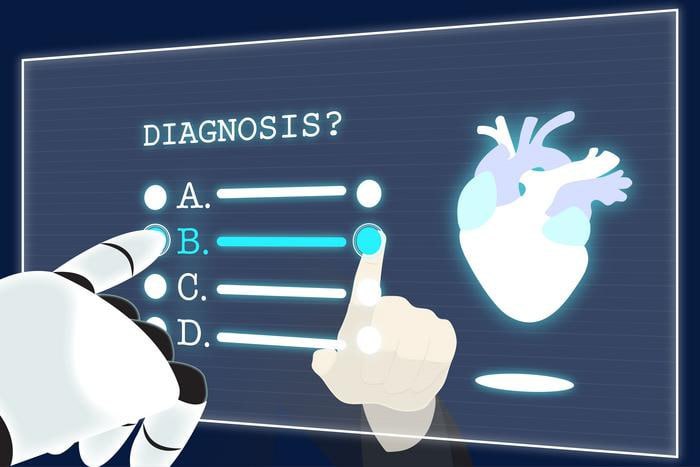 生成式AI医学诊断能力不及专业医生，部分超越非专业医生大阪公立大学高等医学研究科泷田浩崇博士与上田大寿副教授团队，对2018年6月至2024年6月间83篇涵盖多科室的研究进行荟萃分析，首次系统评估生成式AI在医学诊断中的能力
