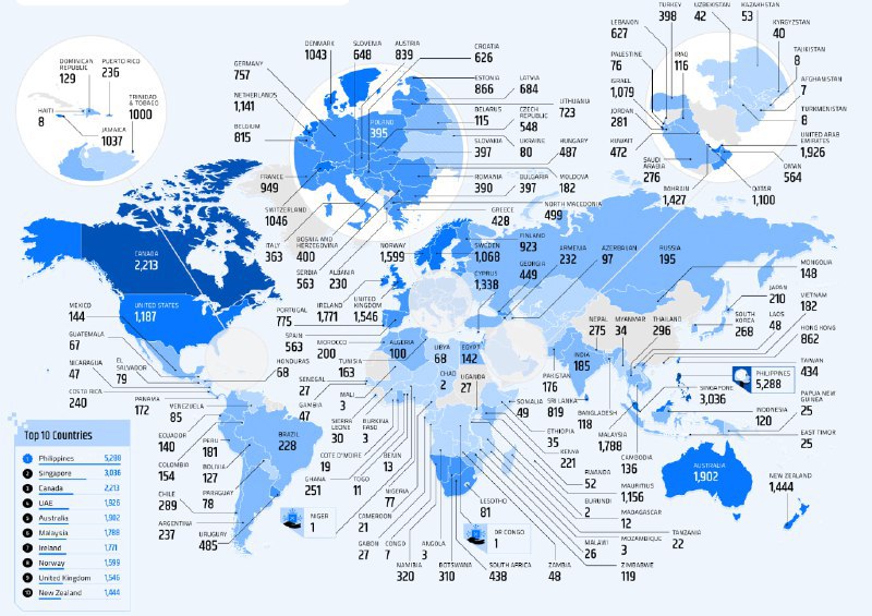 #AI #数据 #阅读🤖2023 年生成式人工智能全球兴趣报告▫️菲律宾是全球 AI 工具的月度搜索量最高的国家，达到每 10 万人口5,288次，主要集中在文本 AI 领域▫️ChatGPT 是在最多国家（65个）中搜索次数最多的生成式 AI 工具▫️Quillbot 在第二多的国家（61个）在搜索次数最多的工具，拥有每月 1200 万次的全球搜索量（有点意外）▫️Midjourney 是在 92 个国家中搜索次数最多的图像生成工具这个报告是根据 Google 搜索量得出的数据，所以当然就不包含中国了，感兴趣的可以点上方链接查看全文📮投稿 📢频道 💬群聊 🔎索引via 极客分享 - Telegram Channel