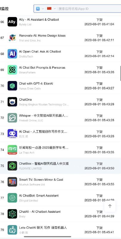 有消息称，苹果官方通知，中国大陆区 App Store 所有应用不允许提供 ChatGPT 相关的服务，有提供的应用需要下架整改，整改完毕上架