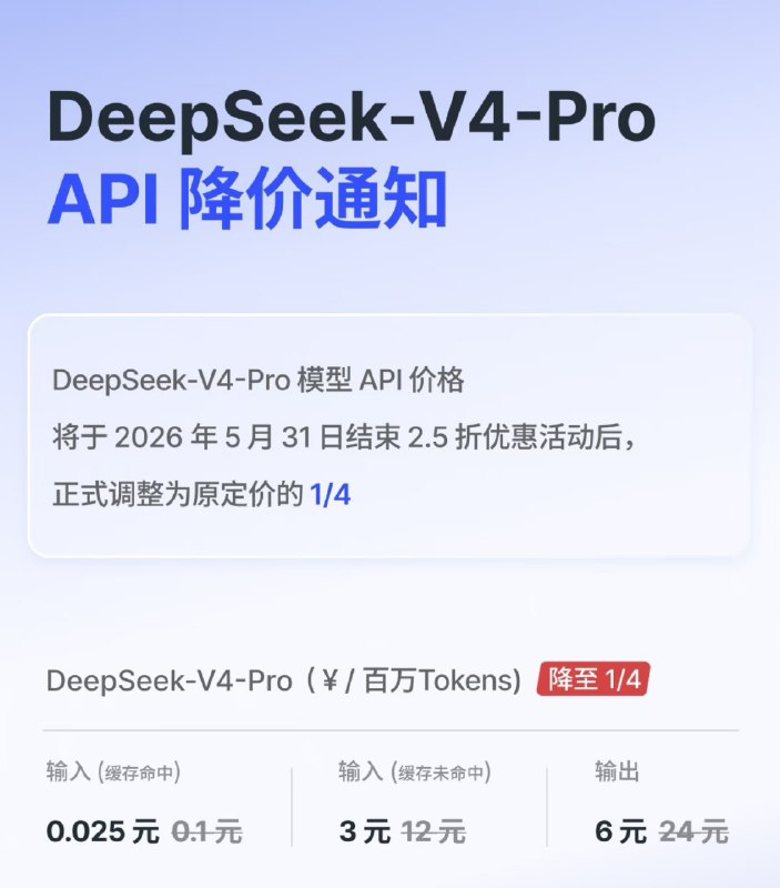 深度求索宣布将DeepSeek V4 Pro永久降价到原价的1/4 优惠价变正价此前深度求索发布 DeepSeek V4 Pro 模型时因价格太高因此引起诸多开发者的吐槽，当时深度求索也解释称定价高是因为算力不足，待算力充足后会调整定价让大家可以放心使用，为安慰开发者当时深度求索还推出限时优惠活动