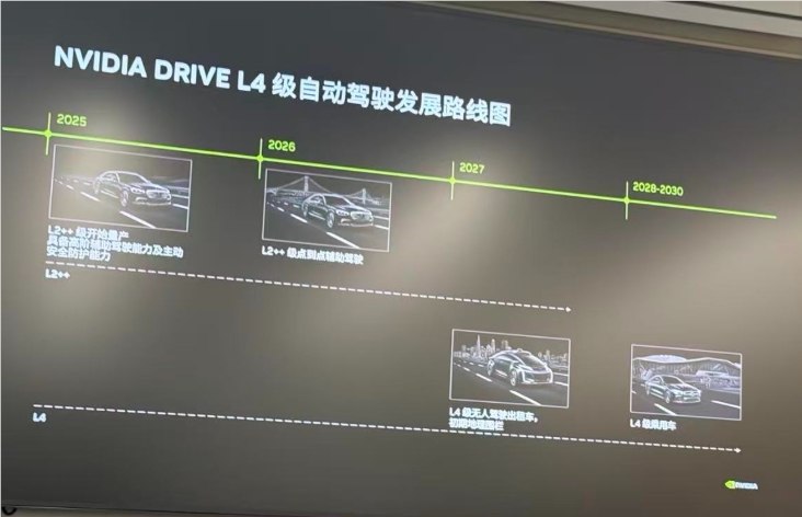 英伟达吴新宙：自动驾驶的“ChatGPT时刻”已至，L4 级量产不再是梦在物理AI的广阔版图里，自动驾驶被视为最先能啃下的“硬骨头”