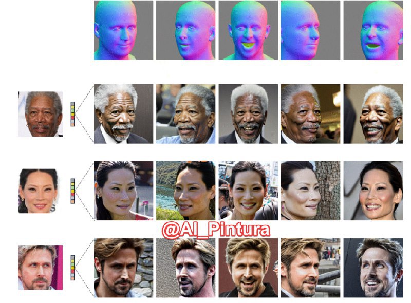 🆔 项目名称：Arc2Face⭐️ 项目功能：AI人脸艺术风格照📁 项目简介：一款用于将人脸图像转换为卡通风格的图像的开源项目