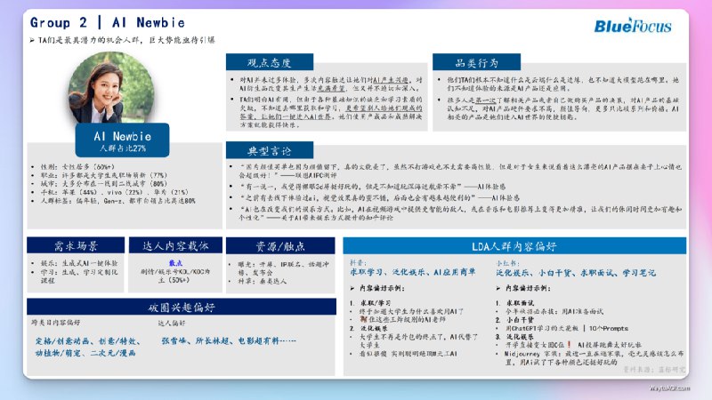 知识库精选- 5 月 5 日● 《当普通人拥有 AI，能创造出什么样的奇迹？》本文介绍了第一届 AI 艺术节 AIAF 的部分优秀作品，并讨论了 AI 时代为普通人带来的创作机会