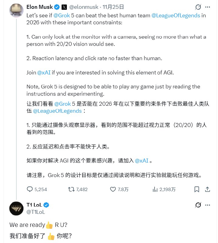 AI挑战世界最强LOL战队T1答应与Grok 5人机对战一场备受瞩目的“人机大战”，可能即将在电子竞技领域上演