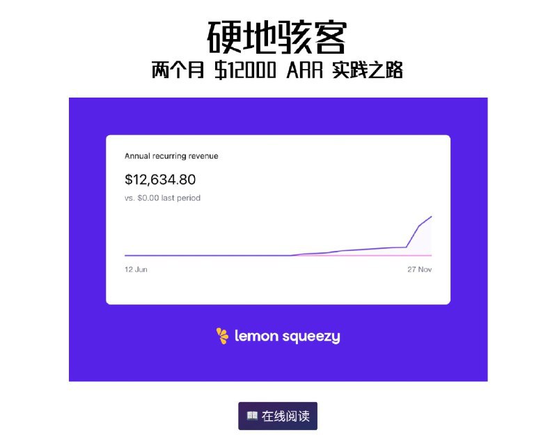 🥳 今天 「硬地骇客」 正式发布团队出品的第一本小书，目标读者是国内广大的独立开发者们，内容涵盖 灵感 - 构建 - 发布 - 增长 等产品关键环节