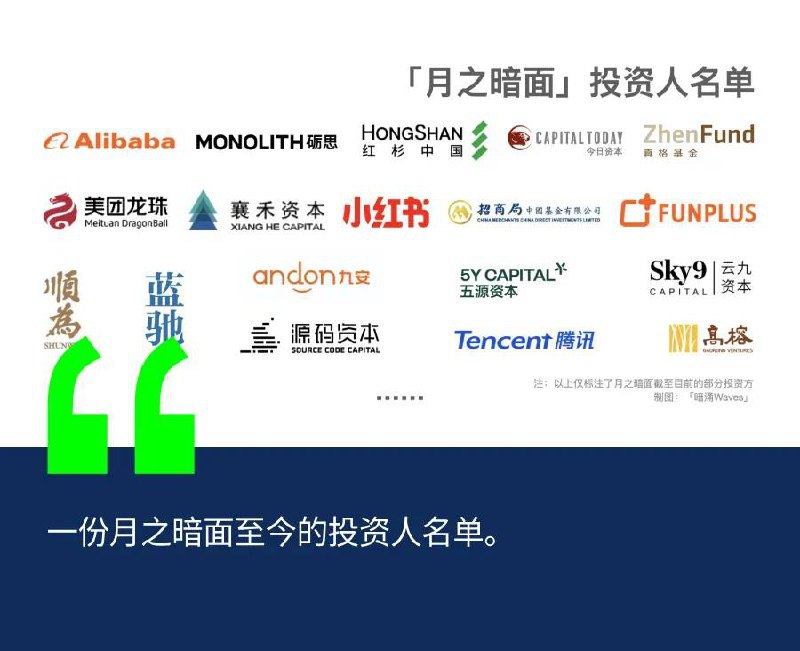 月之暗面新一轮估值已达30亿美金，继阿里后，腾讯也入局大模型公司月之暗面（Moonshot）的融资仍在持续进行中，最新一轮的估值报价已达30亿美金