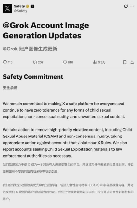 X平台紧急收紧Grok图像功能：全面禁止编辑真人照片，生成裸露内容遭严控在持续数周的舆论风暴与监管压力下，X平台（原Twitter）于今日凌晨通过其官方安全账号@Safety宣布，对旗下AI模型Grok的图像生成与编辑功能实施史上最严格限制