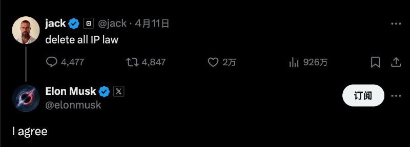 多西和马斯克希望“废除所有知识产权法”Twitter（现为 X）和 Square（现为 Block）的联合创始人杰克·多西 (Jack Dorsey) 发表了一篇简短的帖子，宣称应“废除所有知识产权法”，引发了整个周末有关知识产权、专利和版权的争论