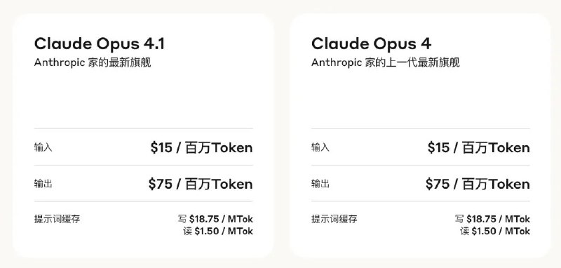 Claude 4.1 发布：更强的Agent、代码和推理今天凌晨，Claude Opus 4.1 模型发布，Pro/Max/Team 用户可在网页端使用，API 已开放