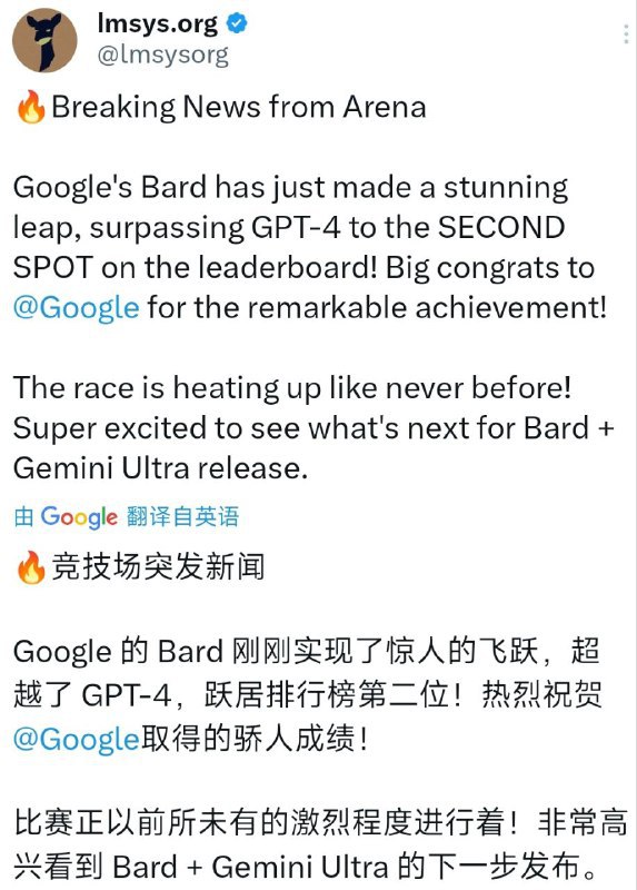 Bard 在 Imsys 排行榜排名超越 GPT-4，Bard + Gemini Ultra 即将发布Google DeepMind 和谷歌研究院首席科学家 Jeff Dean 在 X 上表示，由 Gemini Pro 模型提供支持的 Bard 首次亮相就在 Imsys 排行榜排名第二，超越了 GPT-4，Bard + Gemini Ultra 即将发布