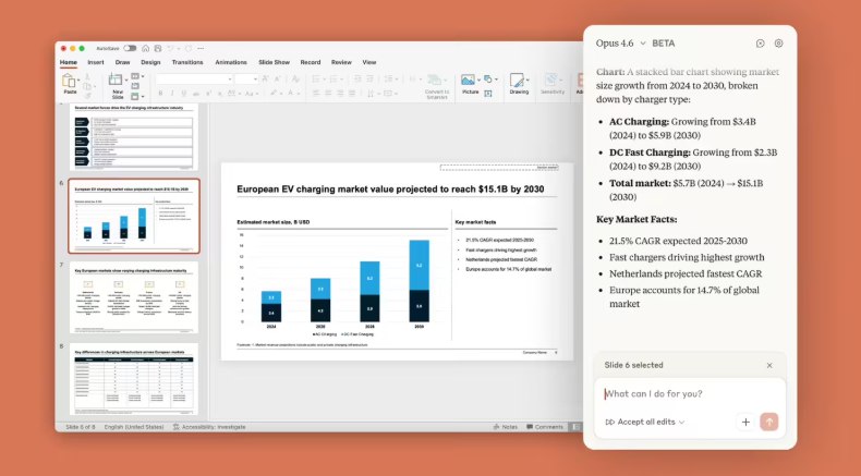 告别复制粘贴！Anthropic 发布企业级插件，Claude 深度植入 Office 办公全家桶人工智能独创公司 Anthropic 近日迈出了进军企业级市场的关键一步，正式发布了名为“Cowork & Plugins for the Enterprise”的企业级工具包