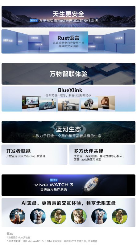 vivo 自研蓝河操作系统 BlueOS 发布：支持大模型，Rust 语言编写框架在今日的 2023 vivo 开发者大会上，vivo 自研蓝河操作系统 BlueOS 发布
