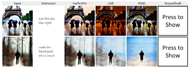 🆔 网站名称：MGIE⭐️ 网站功能：AI图像编辑📁 网站简介：一款AI图像编辑工具，将多模态大模型用于解决指令引导不足的问题，拍张照片、输入文字指令就能让手机开始自动修图