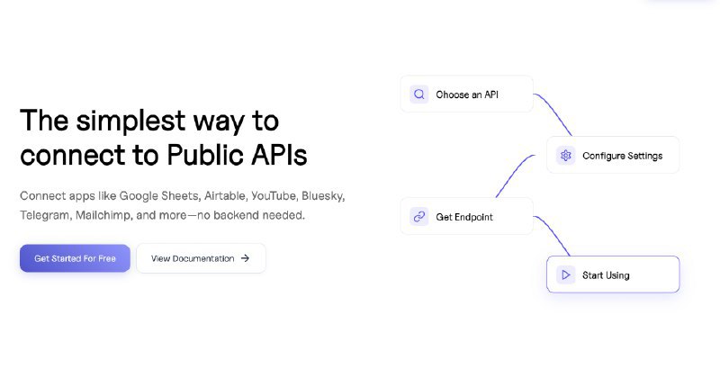 📢导航站收录更新通知！#极客·自动化 #极客创造站点名称: API Plugin描述: 无需编码即可在几分钟内创建安全的 API 终端节点