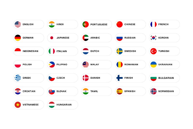 ElevenLabs 发布Turbo 2.5模型 速度提高了3倍 支持中文等32种语言● ElevenLabs 推出了新款 Turbo 2.5 模型