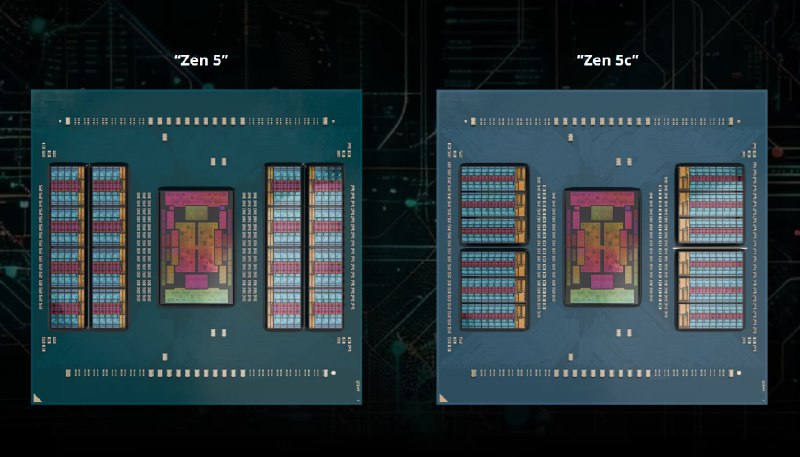 AMD发布EPYC 8005系列：84个Zen5c核心只要225WMWC 2026巴展到来之前，AMD非常低调地发布了新一代EPYC 8005系列处理器，代号“Sorano”(意大利小城索拉诺)