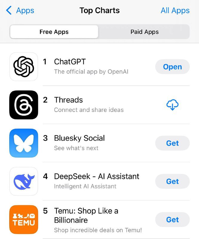 ↩️🖼 DeepSeek已升至苹果商店美区免费榜第四 DeepSeek在苹果 App Store应用商店美区免费榜排行第四，超越Google Gemini、Microsoft Copilot等美国生成式 AI ...Yummy 😋:DeepSeek回应闪崩：局部服务波动 但在数分钟内解决 1月26日，有网友反应，DeepSeek崩了，提示服务器繁忙