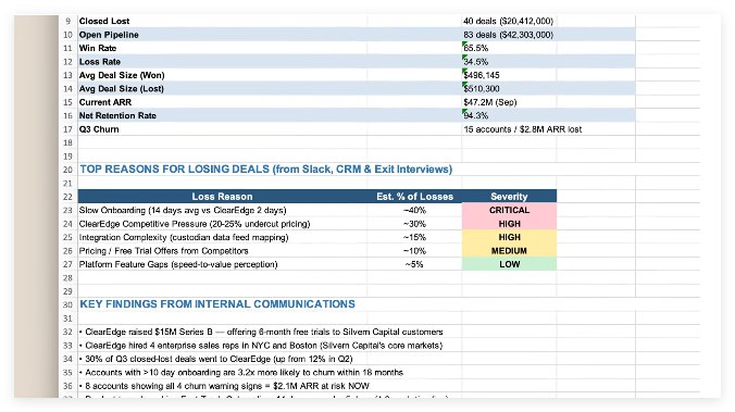 claude 办公大进化:能看 Excel 也能做 PPT，跨应用协作已成现实Anthropic 近日为其企业级桌面工具 Cowork 带来重大升级，核心突破在于 Claude 现已具备在 Microsoft Excel 与 PowerPoint 之间独立切换的跨应用协作能力