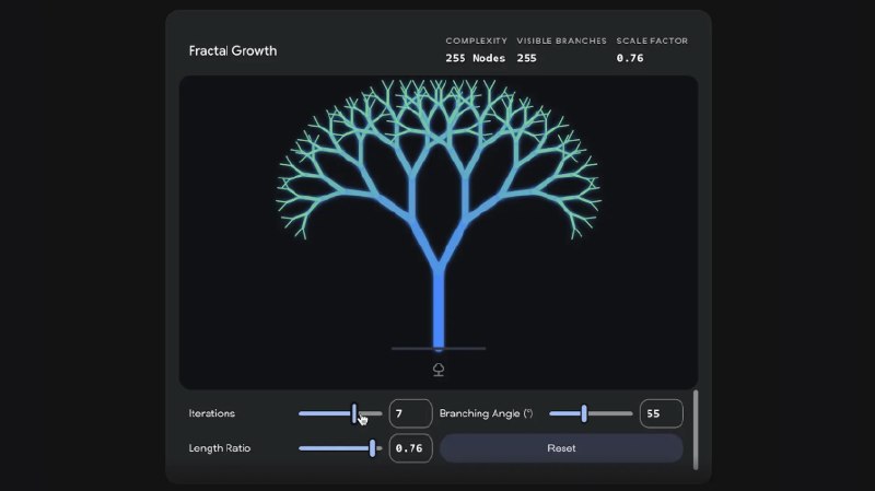 谷歌 Gemini AI 新增互动 3D 模型功能，提升科学学习体验谷歌最近为其 Gemini AI 聊天机器人增添了交互式3D 模型和模拟功能