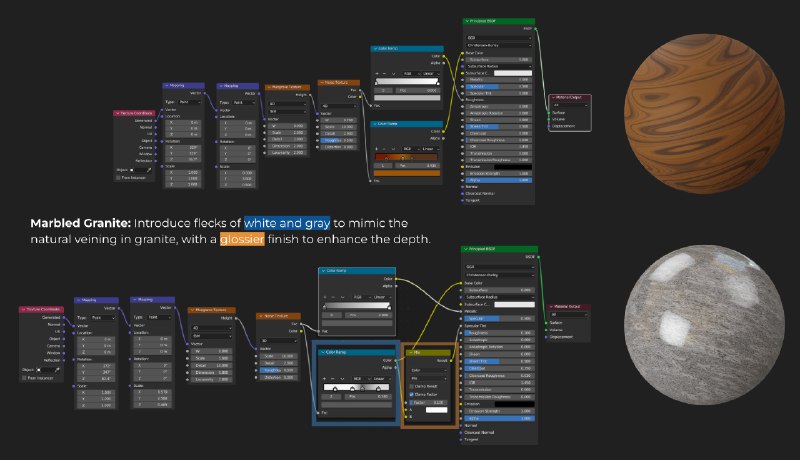 BlenderAlchemy：集成GPT-4V 通过聊天形式来进行3D图形编辑
