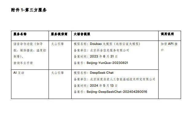 特斯拉大模型“上车”细节曝光：语音助手接入豆包与DeepSeek8月21日，特斯拉正在为其车辆的语音助手功能引入更强的AI能力