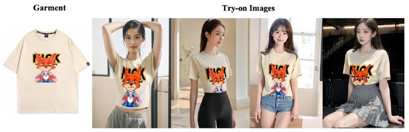 🆔 网站名称：HeyBeauty⭐️ 网站功能：AI试衣📁 网站简介：一款在线的AI试衣工具，可以即时看到衣服穿在自己身上的效果，无需实际试穿