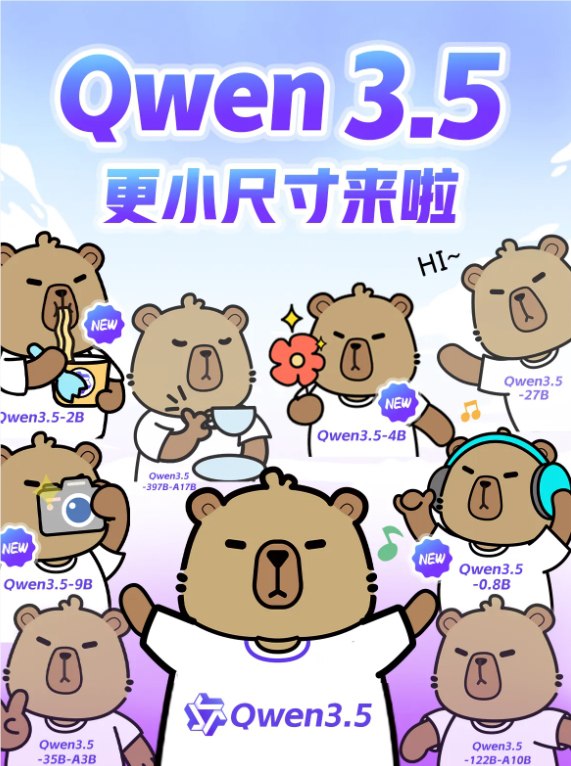 小而强、轻而快！通义千问 Qwen3.5 推出多款小尺寸模型，适配消费级显卡阿里通义实验室宣布，正式推出其最新一代大语言模型 Qwen3.5的系列小尺寸版本