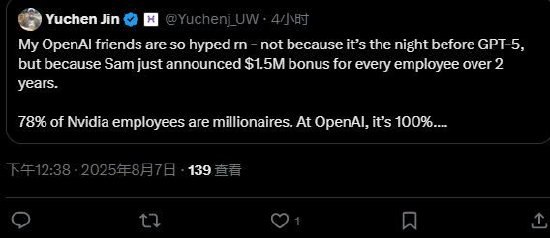 消息称OpenAI将每名员工提供150万美元奖金 以抵御Meta高薪挖角据报道，OpenAI将在两年内为每位员工提供150万美元的奖金，包括新入职的员工，以抵御扎克伯格旗下Meta的高薪挖角攻势