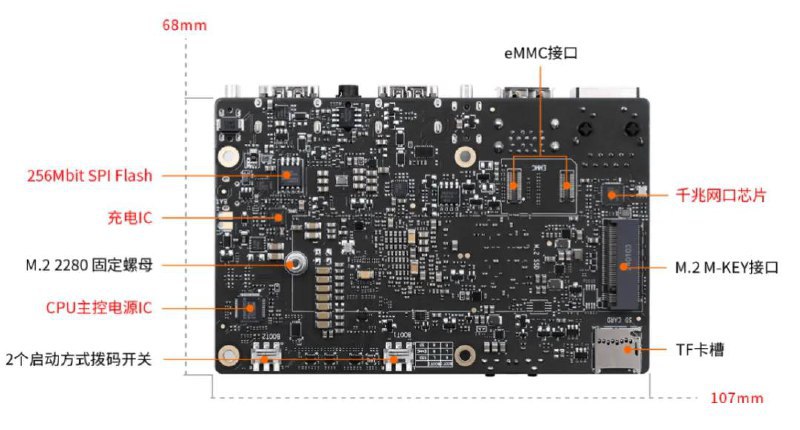 香橙派联合华为的又一力作OrangePi Kunpeng Pro来啦，起售价1076元这将是香橙派联合华为继OrangePi AIpro之后发布的又一款震撼力的产品