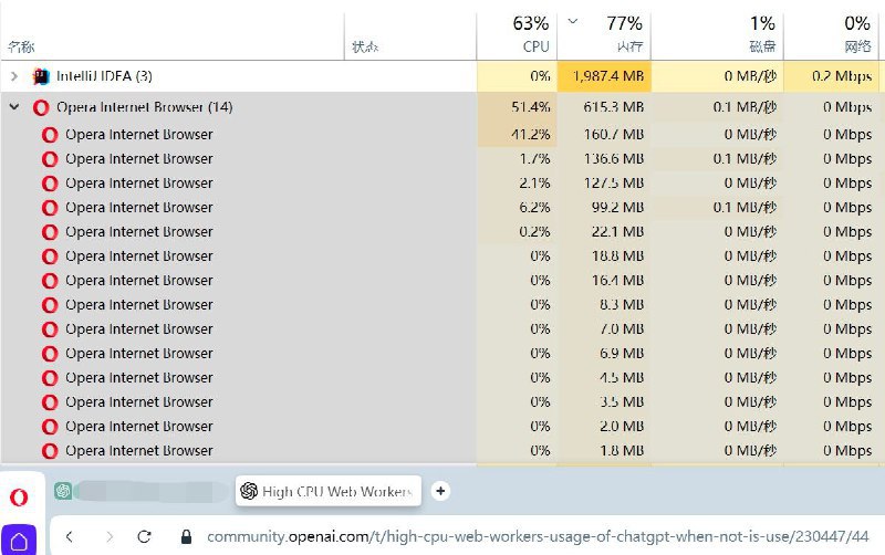 群友反馈：使用GPT 的时候发现，CPU占用很高，搜了下发现有很多人也有类似的情况! 参考投稿：@TNSubmbot频道：@TestFlightCNvia 🆕 科技新闻投稿📮 - Telegram Channel群友反馈：使用GPT 的时候发现，CPU占用很高，搜了下发现有很多人也有类似的情况! 参考投稿：@TNSubmbot频道：@TestFlightCNvia 🆕 科技新闻投稿📮 - Telegram Channel