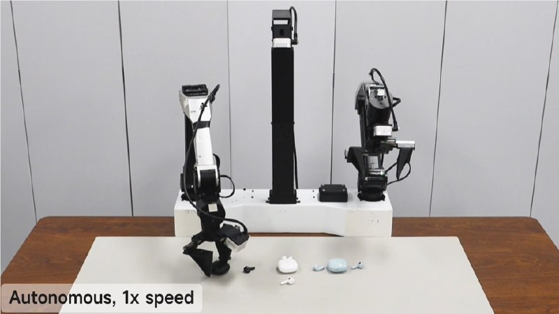 小米开源VLA大模型后训练全流程，机器人亚毫米级操作成现实小米在机器人技术领域再次抛出“重磅炸弹”