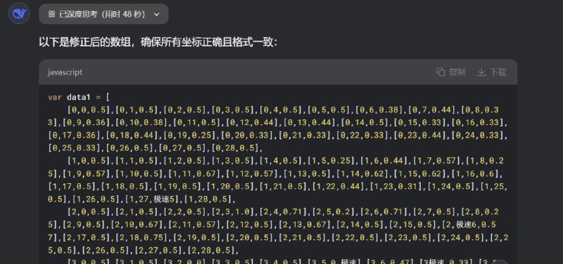 🤖 DeepSeek V3.1 出现严重 bug：输出内容随机插入「极」字DeepSeek V3.1 模型被发现存在严重输出错误，会在生成内容中随机插入「极」字，导致模型无法正常用于编程或结构化输出工作