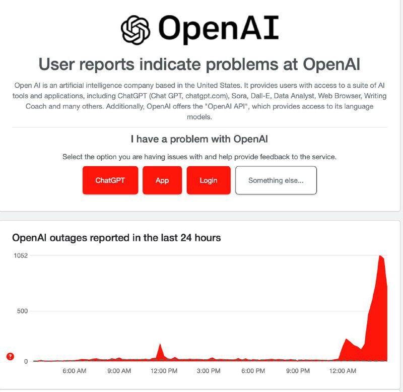 ChatGPT 服务器出现故障，部份用户响应缓慢，部份用户服务不可用🗒 标签: #OpenAI #ChatGPT📢 频道: @GodlyNews1🤖 投稿: @GodlyNewsBotvia Yummy 😋 - Telegram Channel