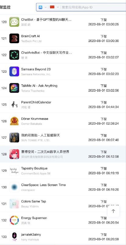 有消息称，苹果官方通知，中国大陆区 App Store 所有应用不允许提供 ChatGPT 相关的服务，有提供的应用需要下架整改，整改完毕上架