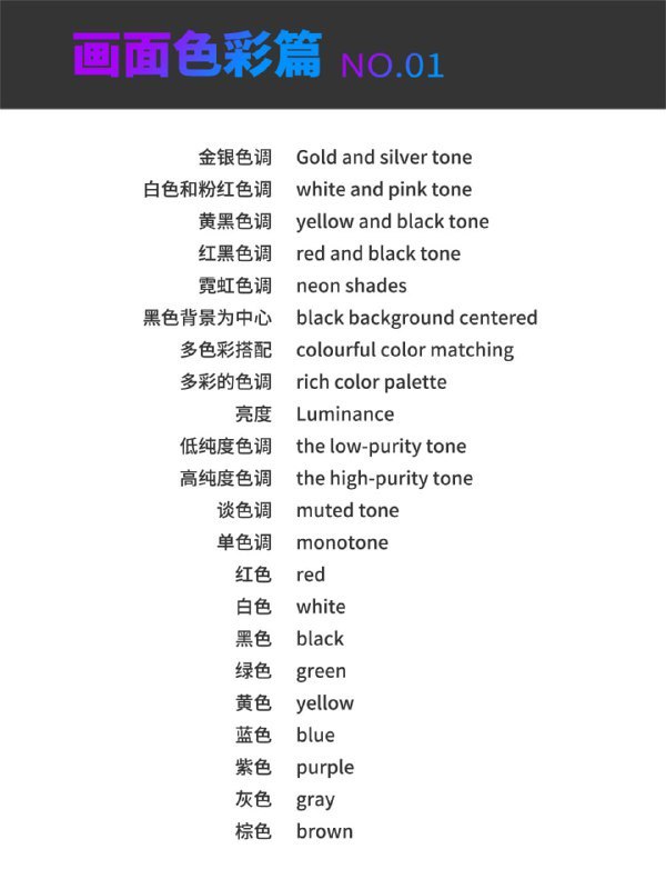 Forwarded From AI破局俱乐部AI绘画最基础提示词分享从零开始学AI绘画，无需担心无从下手