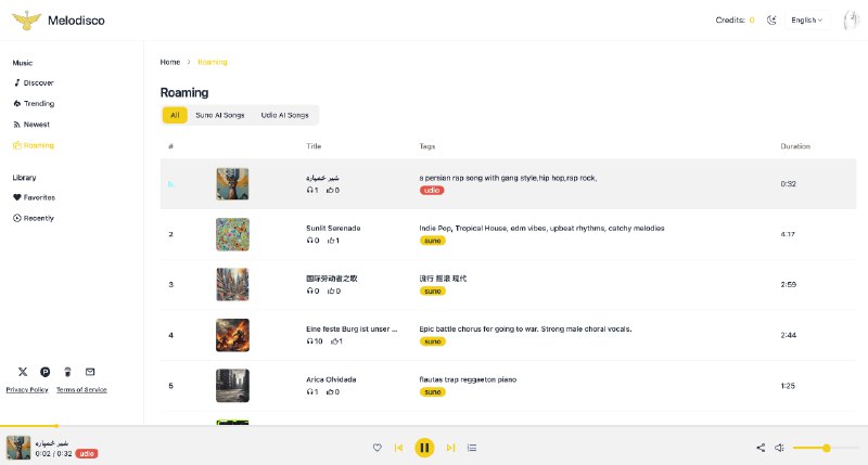 Melodisco：AI 版的网易云音乐 一个开源的 AI 播放器 收录了 30 万首 AI 歌曲Melodisco 是一个基于 AI 的音乐播放器项目，该项目最初的目标是创建一个 AI 版的网易云音乐，现已收录了 30 万首 AI 歌曲