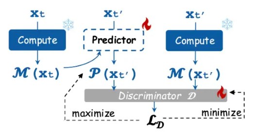 腾讯混元开源视频生成加速方案，11. 8 倍提速，被CVPR2026 收录视频生成速度慢、成本高，一直是AIGC领域的痛点