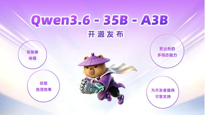 阿里开源 Qwen3.6-35B-A3B:30亿激活参数实现编程能力跨越式升级阿里巴巴千问大模型团队于2026年4月16日正式开源稀疏混合专家（MoE）模型 Qwen3.6-35B-A3B，标志着轻量级模型在智能体编程领域实现关键突破