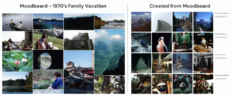 MidJourney 推出个性化档案和情绪版新功能 记住你的风格喜好MidJourney 推出个性化档案和情绪版新功能，目的是让用户能更容易地个性化他们的图像生成过程