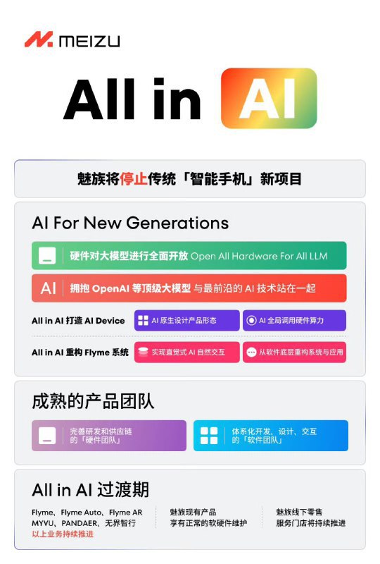 魅族宣布将停止传统“智能手机”新项目，向 AI 领域转型魅族今日宣布 All in AI，将停止传统「智能手机」新项目，全力投入「明日设备」 AI For New Generations