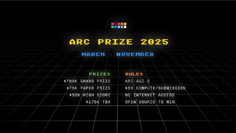 🧠AI 推理能力新标杆：ARC-AGI-2 基准测试与百万美元 ARC 奖金ARC-AGI-2 是一项新的 AI 推理能力基准测试，专注于抽象模式识别任务