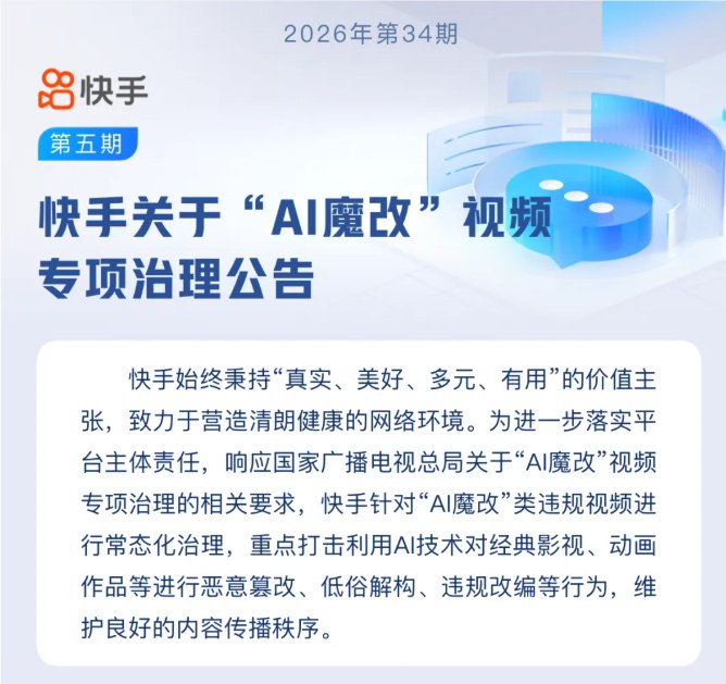 快手重拳整治“AI魔改”乱象：下线 4000 余条违规视频，重点保护经典作品针对近期网络上频发的“AI魔改”视频乱象，快手平台于3月3日发布了第五期专项治理公告