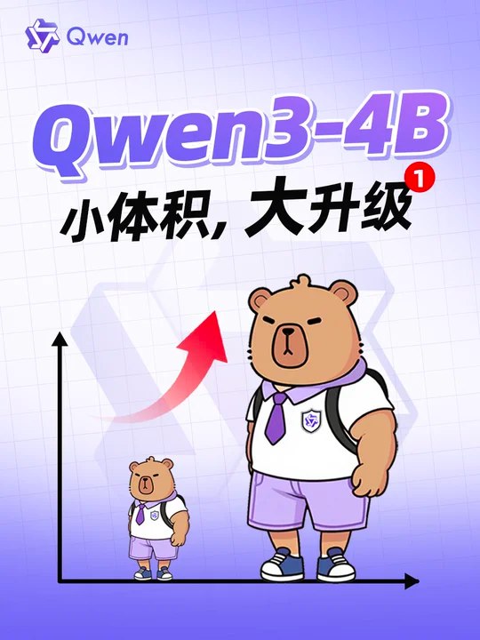 阿里通义千问发布小尺寸模型Qwen3-4B：超越GPT4.1-Nano 手机也能跑今日，阿里通义千问宣布发布更小尺寸新模型——Qwen3-4B-Instruct-2507和Qwen3-4B-Thinking-2507