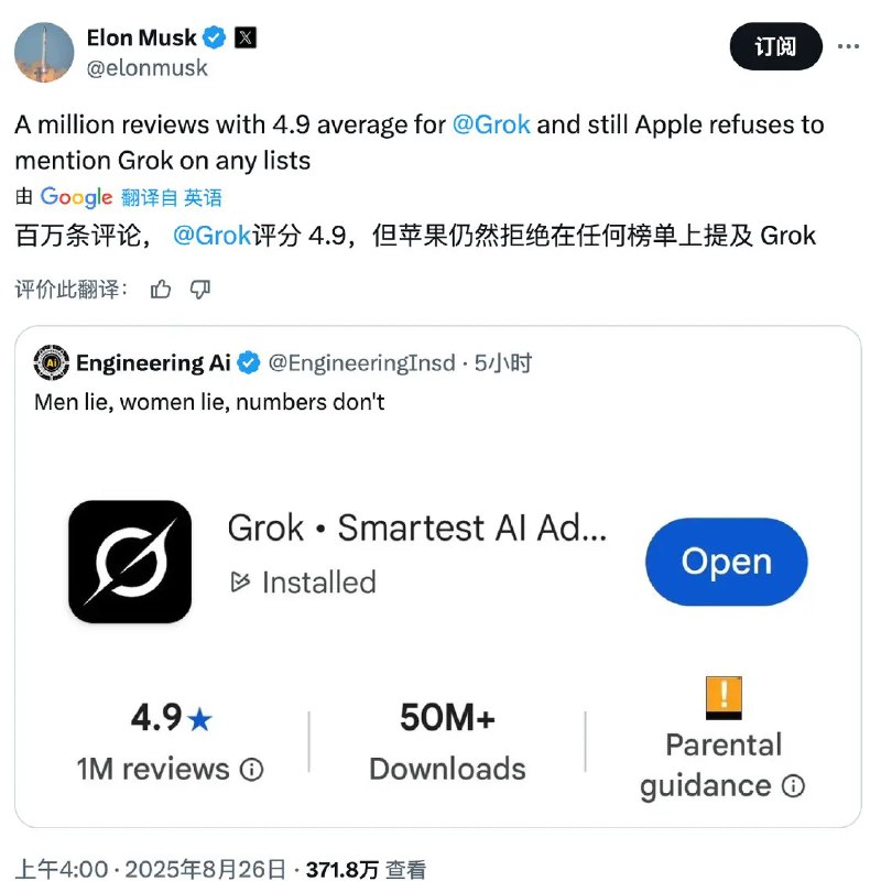 马斯克回应xAI起诉苹果： Grok评分4.9都无法上榜据路透社报道，埃隆·马斯克(Elon Musk)旗下AI创业公司xAI周一在美国得州联邦法院起诉苹果和ChatGPT的开发商OpenAI，指控他们非法合谋阻碍AI领域的竞争