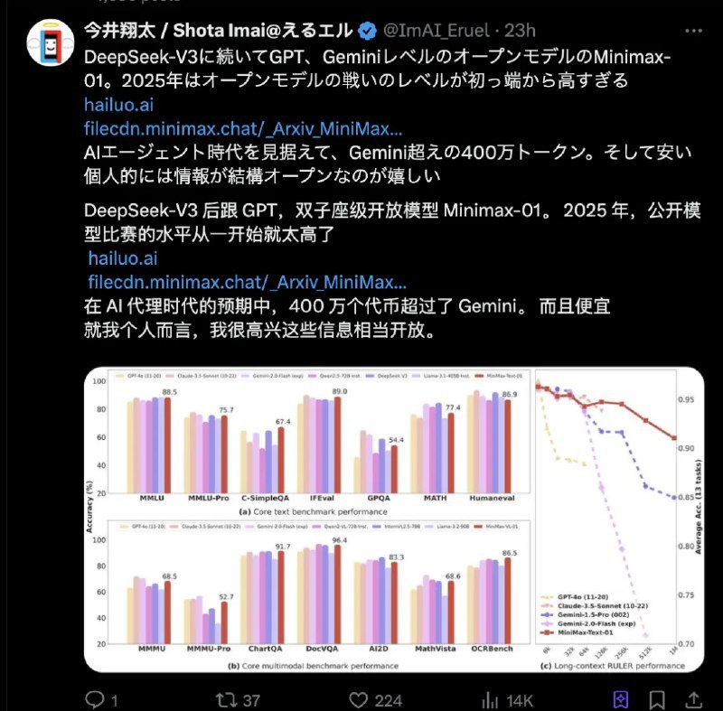 🚀 MiniMax发布两款突破性大模型，成本降低10倍引发AI革命MiniMax发布了基础语言大模型MiniMax-Text-01和视觉多模态大模型MiniMax-VL-01，这两款模型均采用了新型Lightning Attention架构，首次大规模实现了线性注意力机制，将计算复杂度从二次降低到线性，显著提升了模型训练速度