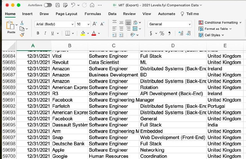 不要给GPTs传机密数据