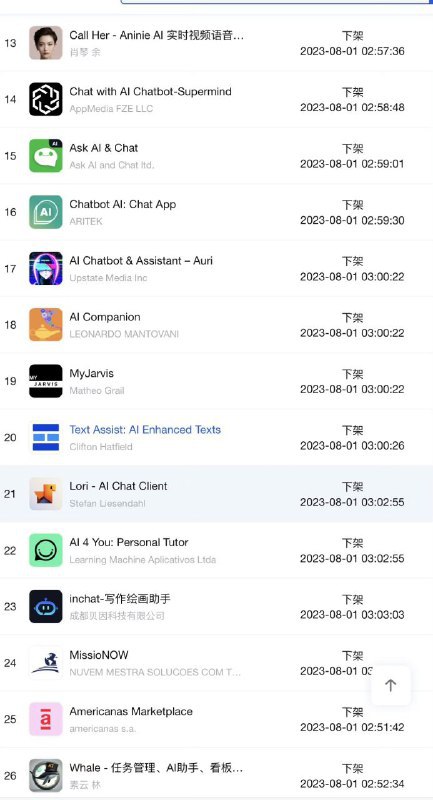 有消息称，苹果官方通知，中国大陆区 App Store 所有应用不允许提供 ChatGPT 相关的服务，有提供的应用需要下架整改，整改完毕上架