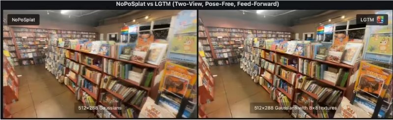 苹果携手香港大学推出 LGTM 渲染框架，打破 4K 画质瓶颈 苹果携手香港大学推出 LGTM 渲染框架，打破 4K 画质瓶颈苹果研究团队与香港大学合作发布了一项名为 LGTM 的新渲染框架