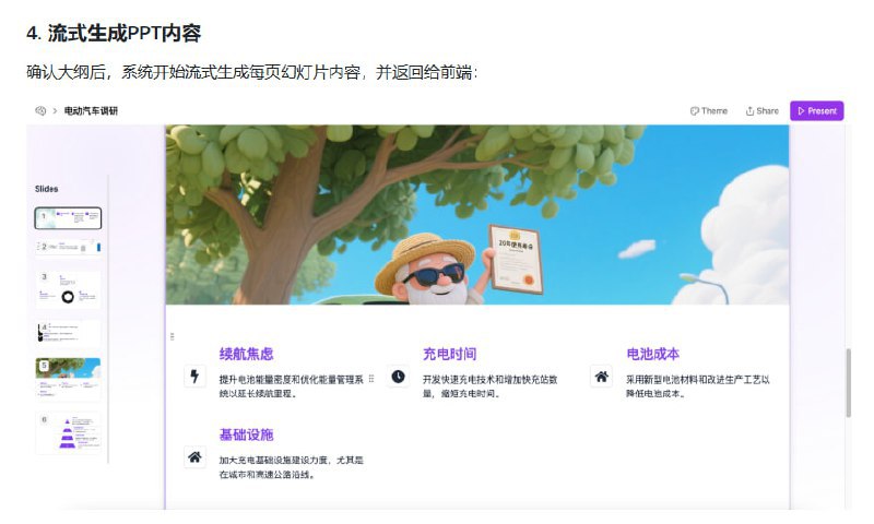 MultiAgentPPT：基于多Agent架构的智能PPT生成系统，输入主题即可自动生成高质量演示文稿