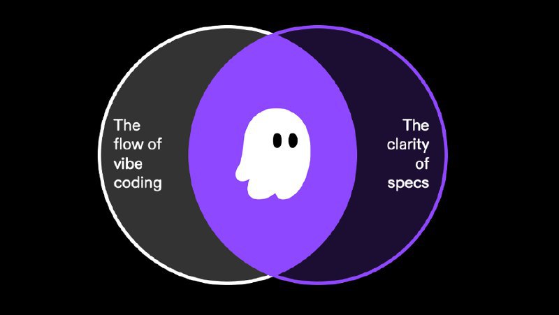 🚀 Kiro 推出：AI IDE 加速软件开发从概念到生产Kiro 是一款新型 AI IDE，旨在通过“spec-driven development”（基于规范的开发）简化 AI 驱动的软件开发流程，帮助开发者将原型快速推向生产